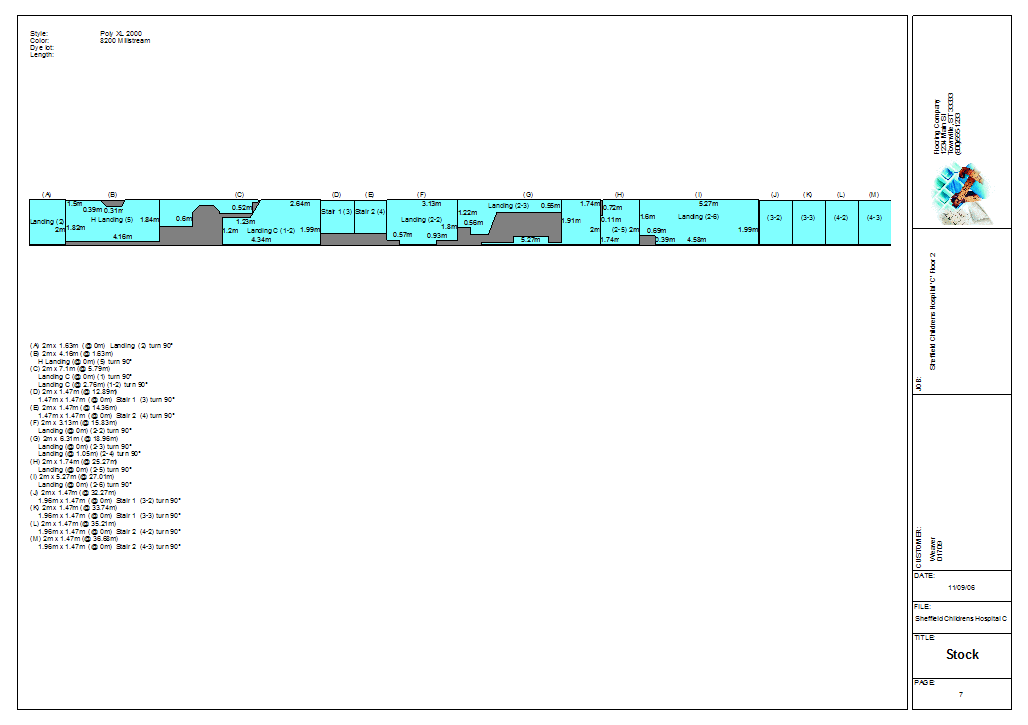 Pacific Solutions > Products > FloorRight > Reports