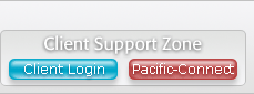Client Support Zone